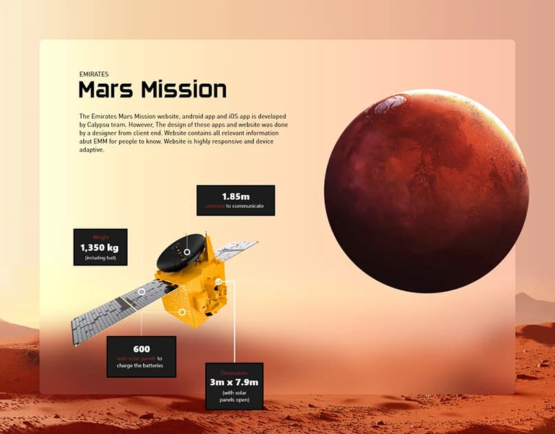 Emirates Mars Mission